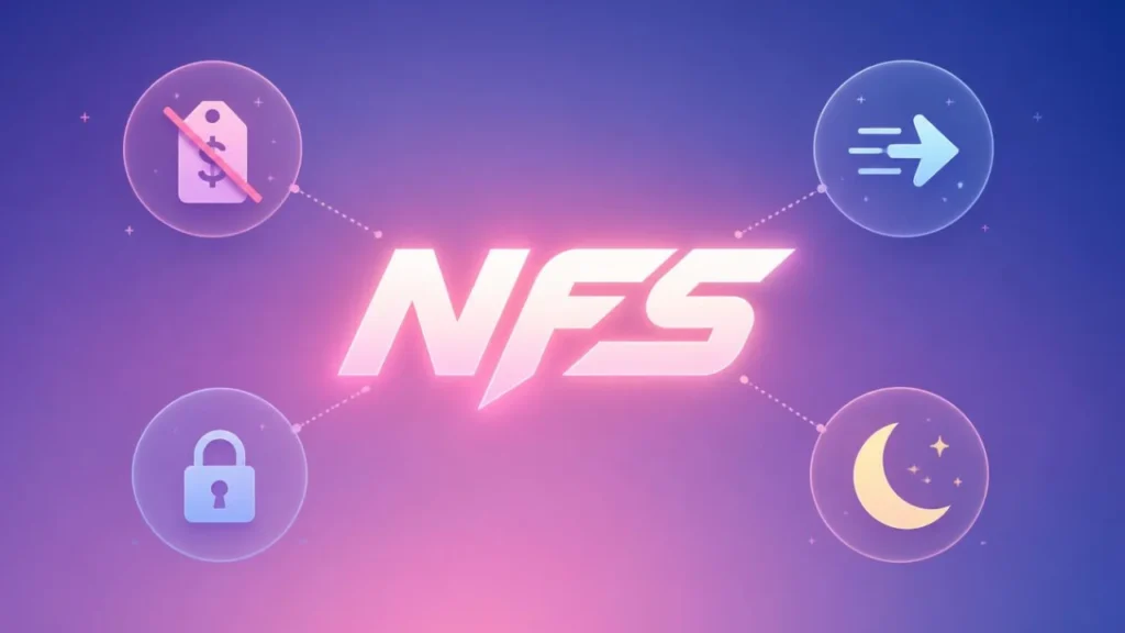 Glowing NFS text surrounded by four icons showing a crossed out price tag, a speed arrow, a padlock, and a crescent moon, representing the different meanings of NFS