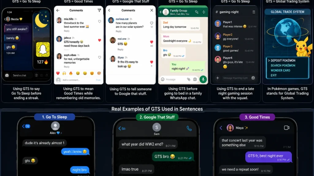 Examples of GTS used naturally in everyday text conversations.